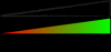 gauge015